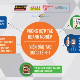 Phòng Hợp Tác Doanh Nghiệp Viện Đào Tạo Quốc Tế FPT triển khai “Những tiết học thực tế quý giá”