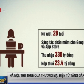 Coder hay lập trình viên là nghề gì mà thu nhập cao đến mức nộp thuế tiền chục tỷ?