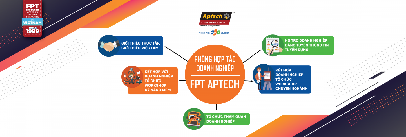 FPT Aptech Vietnam