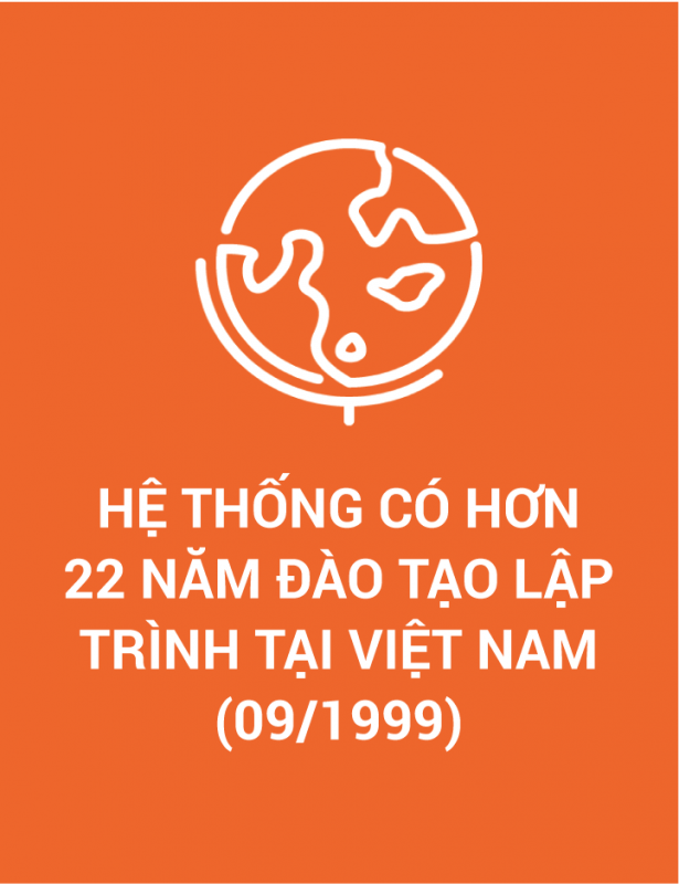 FPT Aptech Vietnam