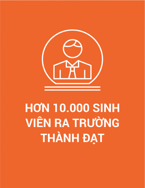 FPT Aptech Vietnam