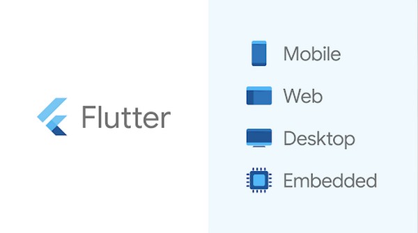Flutter là gì? Là một công cụ hỗ trợ vô cùng quan trọng trong việc viết code