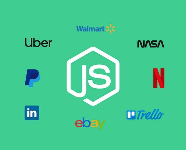 Một số công ty sử dụng ứng dụng NodeJS