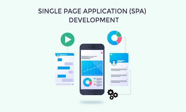 Single-page Application (SPA) Development