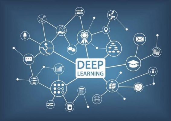 Deep Learning là gì? Những ứng dụng thực tế của Deep Learning