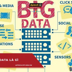 Big data là gì? Những điều có thể bạn chưa biết và ứng dụng của Big Data