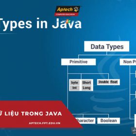 Java và các kiểu dữ liệu trong Java bạn cần biết