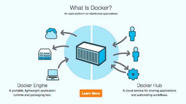 Docker là gì và tương lai "làm một lần dùng lâu dài"