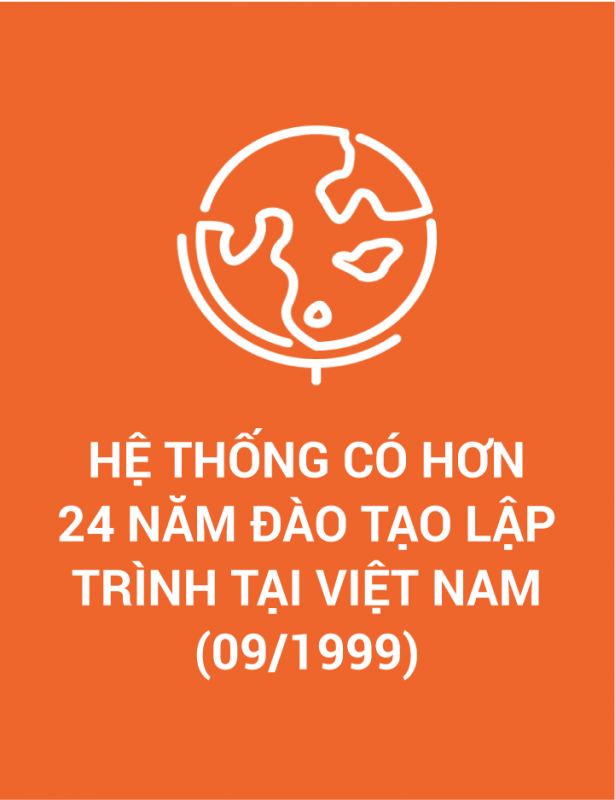 FPT Aptech Vietnam