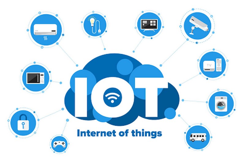 Internet of Thing (IoT) - mạng lưới vạn vật
