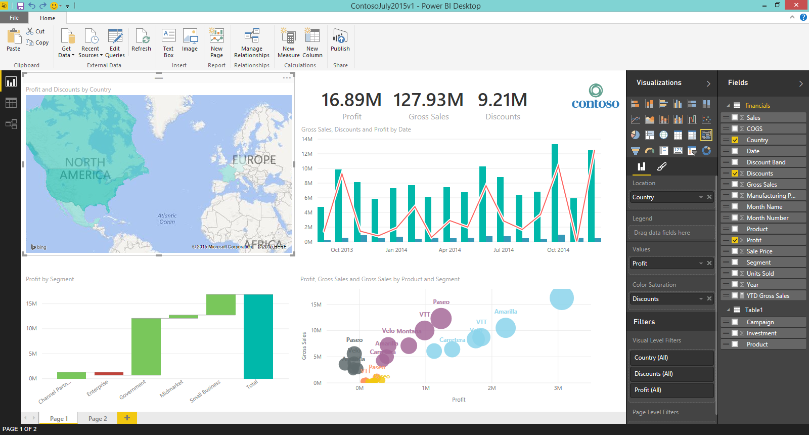 Giao diện Power BI