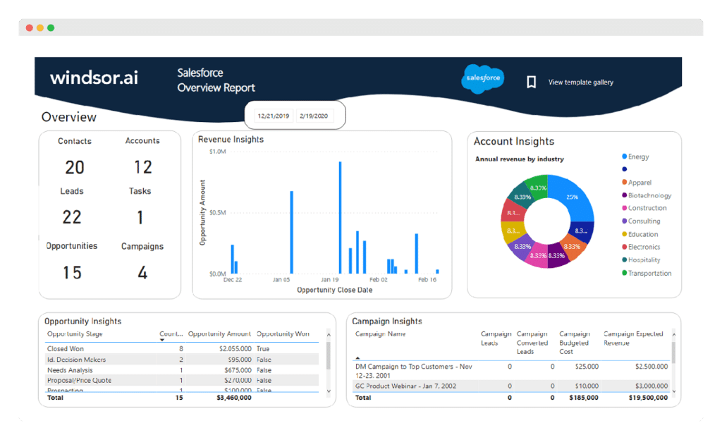 Power BI dễ dàng kết hợp với hệ thống CRM