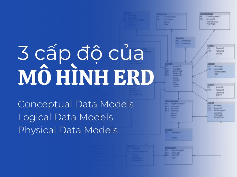 Các cấp độ của mô hình ERD