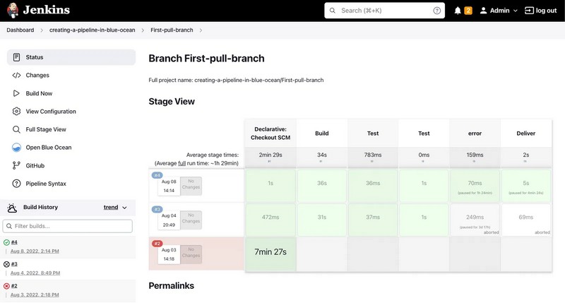 jenkins nổi bật với kho plugin phong phú và đa dạng