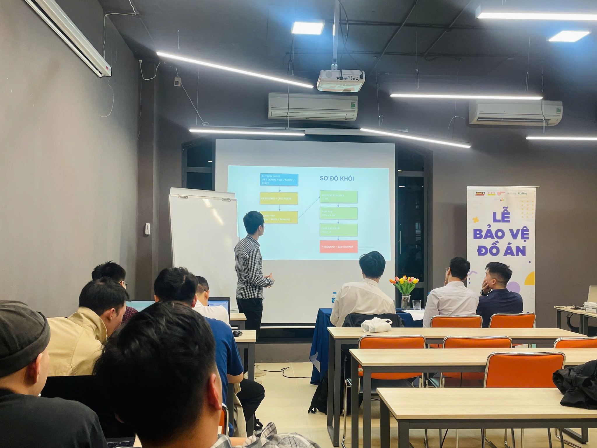 Cinema Booking System