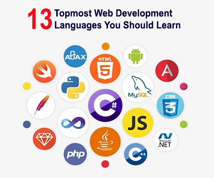 Ngôn ngữ lập trình