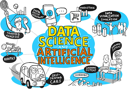 AI và khoa học dữ liệu