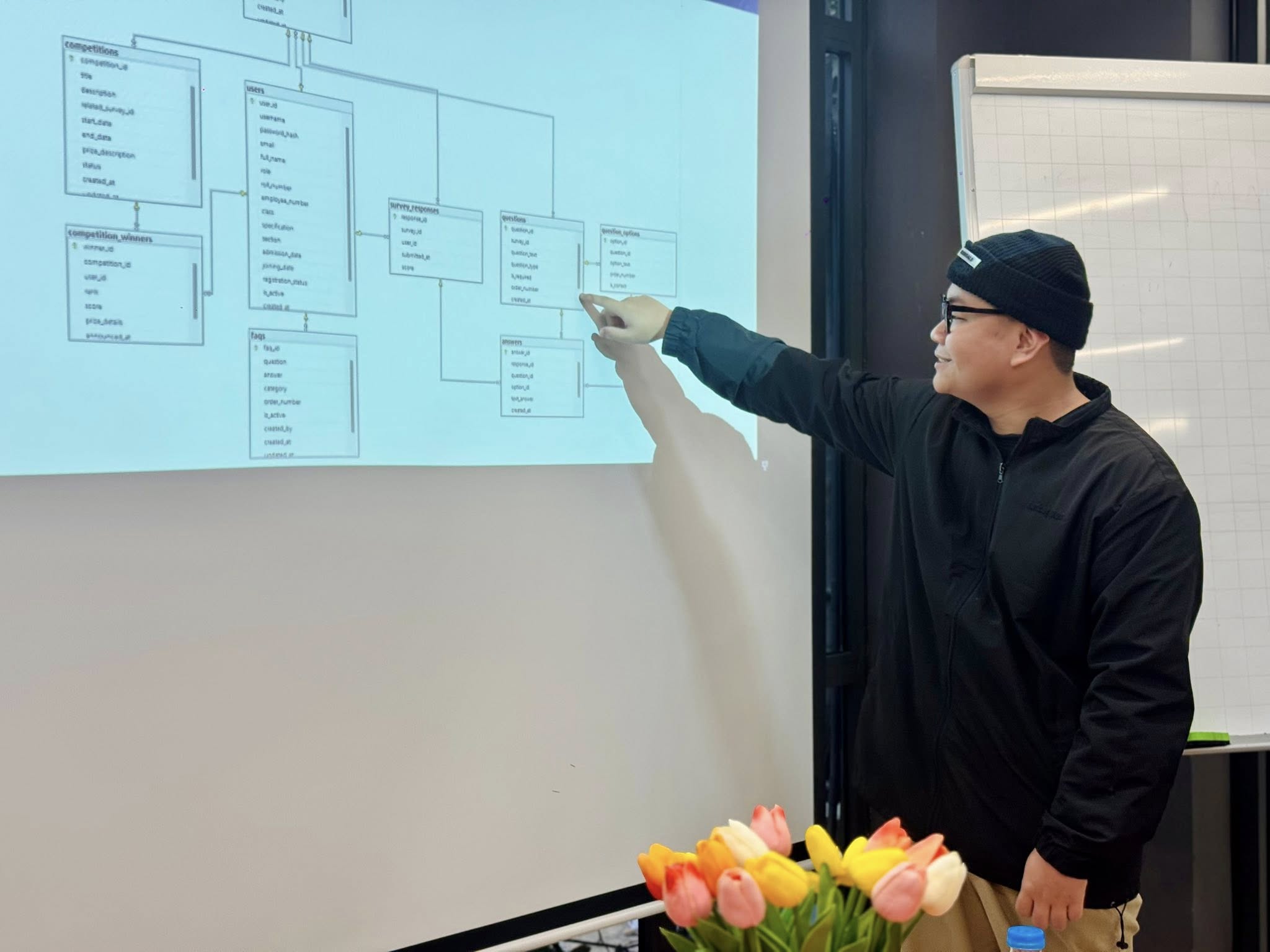 Sinh viên Vũ Đức Quang của FPT Aptech