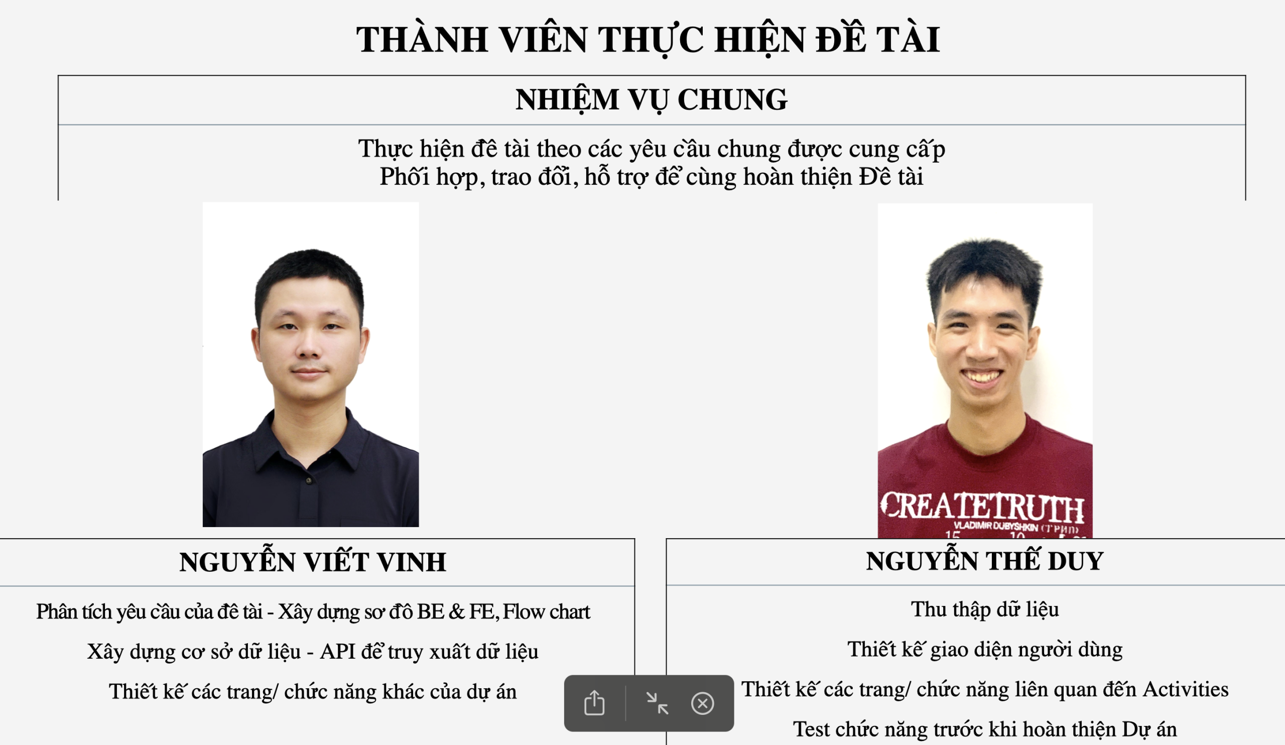 Chân dung đội ngũ