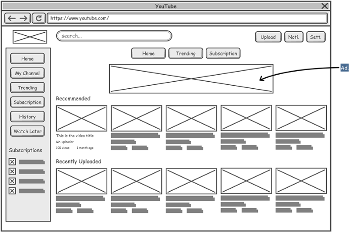 Bảy nguyên tắc thiết kế Wireframe hiệu quả