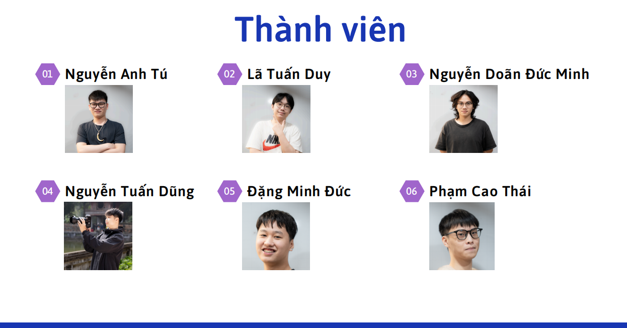 Thành viên nhóm code tích cực 