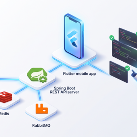 Project tốt nghiệp HK4 FPT Aptech: Dùng AI đúng cách để làm chủ kiến trúc và sản phẩm
