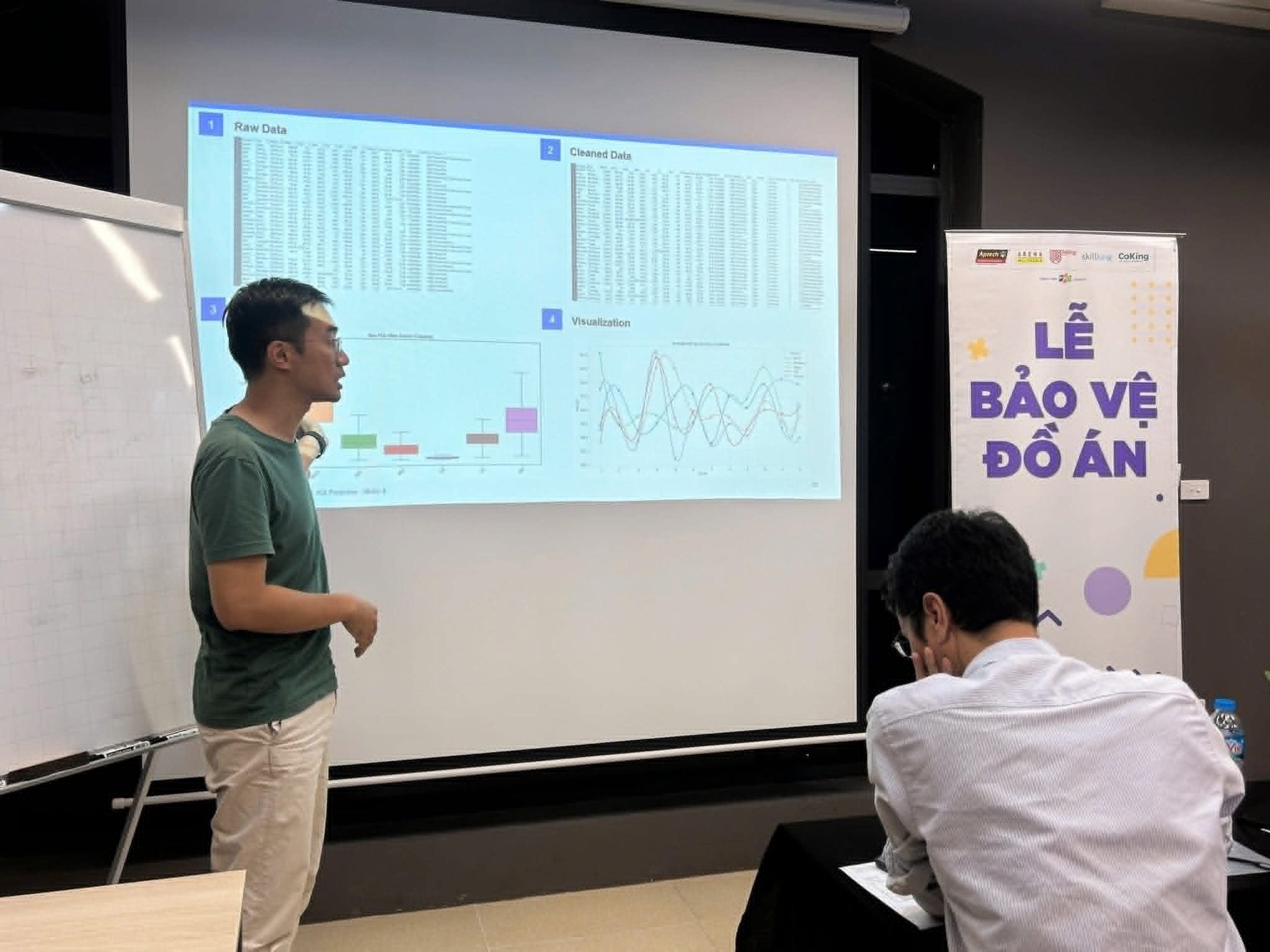 Nguyễn Hoài Nam tại buổi bảo vệ đồ án 